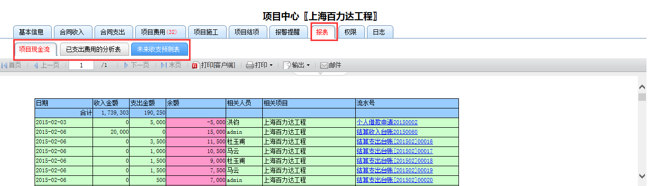 项目中心五