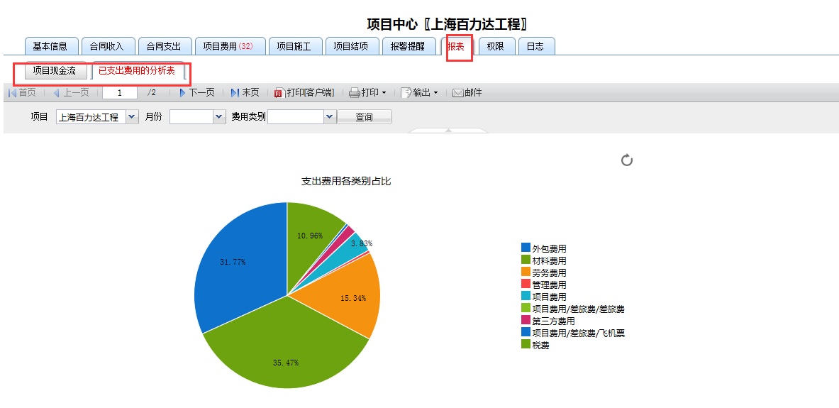 项目中心六