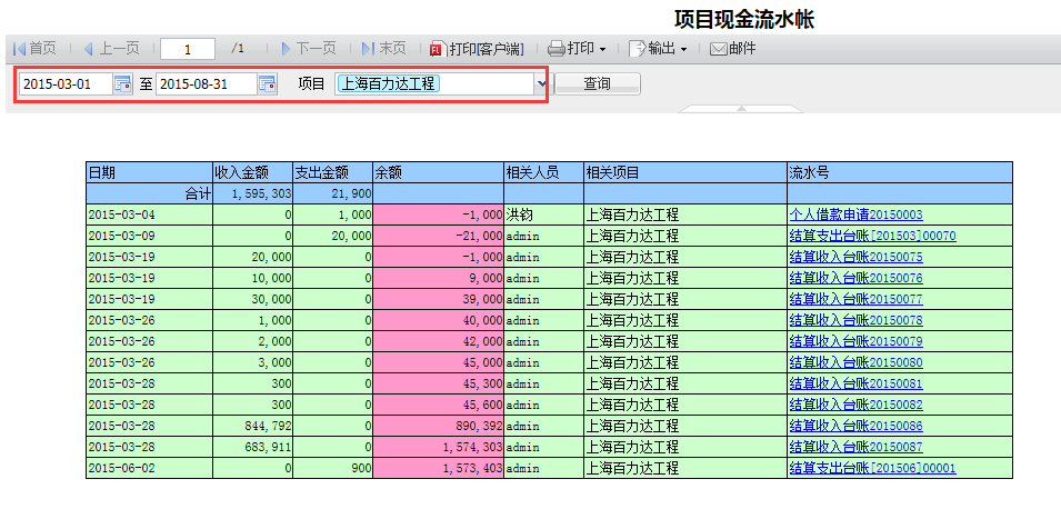 项目现金流水账