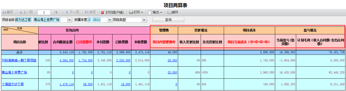 项目两算表三