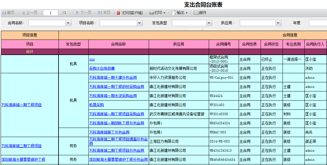 支出合同信息一